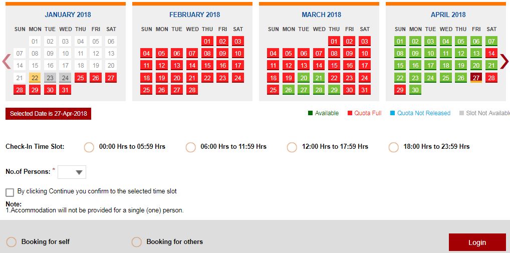 Ttd Tickets Availability Chart